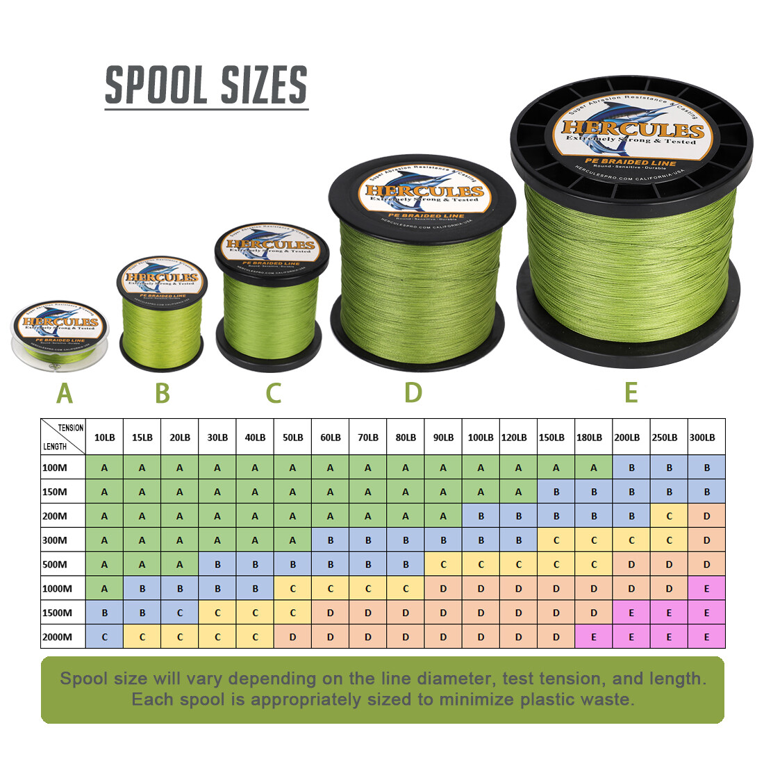 Hercules - Braided Fishing Line 8 Strands 100-2000m 10-300lb - Foto 5