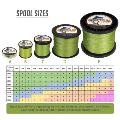 HERCULES 1000M 10-300 Pound Test 8 Strands Tackle PE Weave Braided Fishing Line | eBay HERCULES 1000M 10-300 Pound Test 8 Strands Tackle PE Weave Braided Fishing Line | eBay