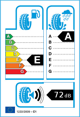 Pneu Pirelli P Zero 225 35 R19 resout les problemes d adherence sur sol mouille - 2