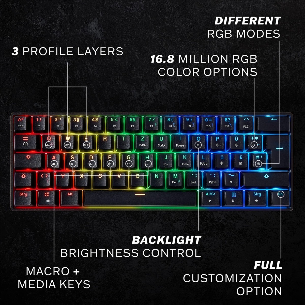 HK Gaming GK61 Mechanical Gaming Keyboard 60 Percent | 61 RGB