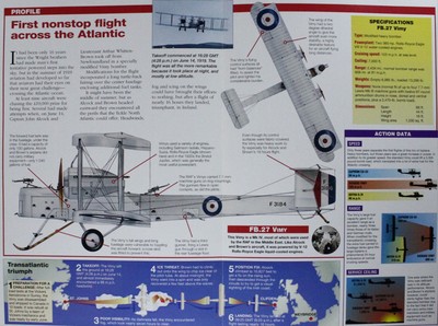 Vickers Vimy Aircraft Picture Brochure Pamphlet Out of Print Spec Sheet   