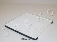 Japko Innenraumfilter Filtereinsatz FüR Chevrolet Matiz M200 M250 Daewoo Klya
