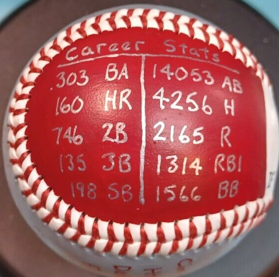 HAND PAINTED BASEBALL PETE ROSE 19631986 CAREER STATISTICS CINCINNATI