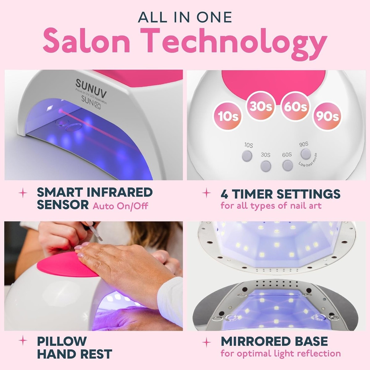 SUN2C UV LED Nail Lamp 48W, Fast Curing Gel Nail Dryer with 4
