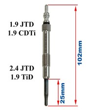Bougies de préchauffage Fiat CROMA