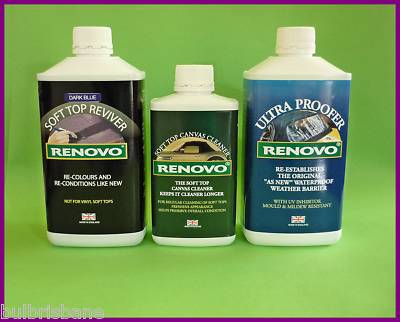 RENOVO SOFT TOP REVIVER 500 ml - Rinnova e ricolora capote - COLORE DARK BLU | Autoricambi SanMauro