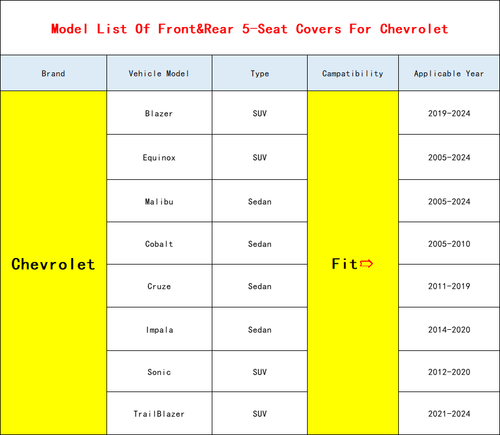 For Chevrolet Waterproof Faux Leather Car Front & Rear 5-Seat Covers Full Set - Picture 2 of 82