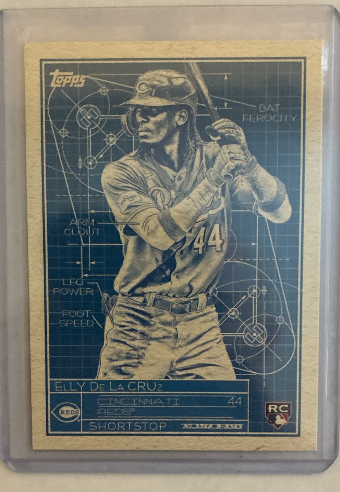 2024 Topps Series 1 - Superstar Blueprint Elly De La Cruz #SB-15 (RC)