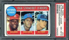 1969 Topps Football Cards 41