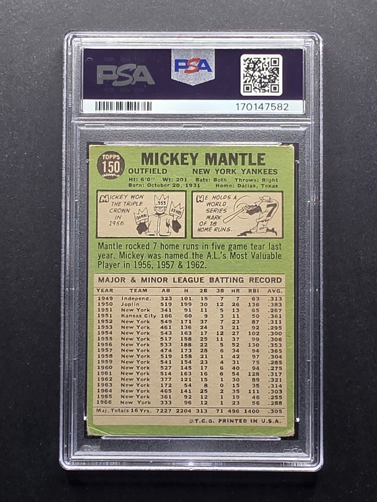 PSA 2 Mickey Mantle #150 1967 Topps Baseball New York Yankees view 2
