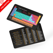 Periodic Table of Elements Reference Card - Metal Pocket Business Card, Black