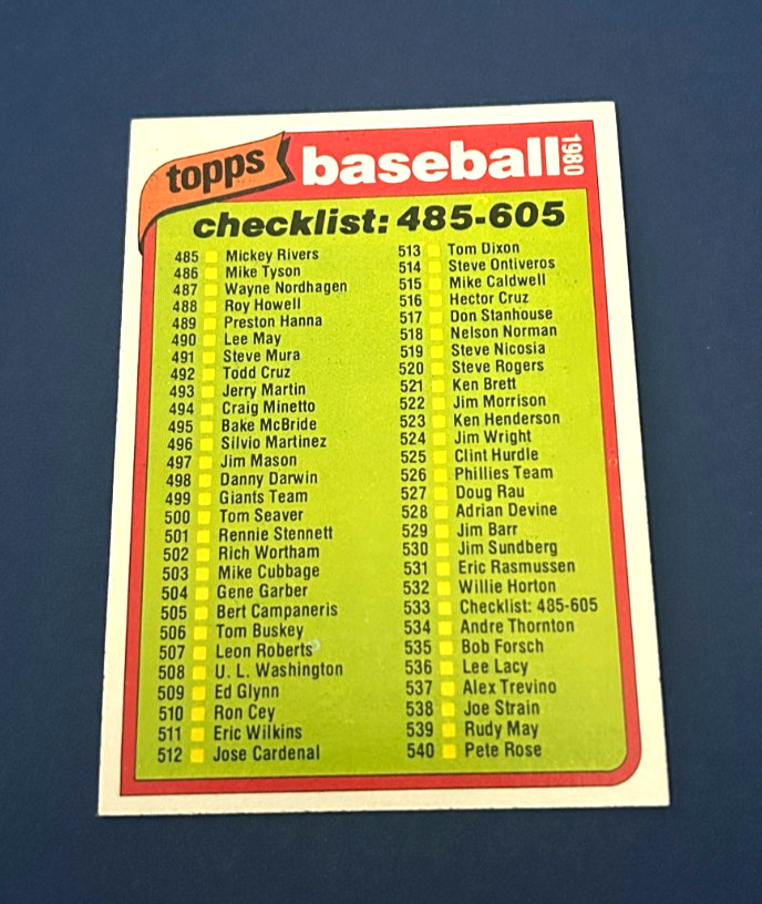 1980 Topps Baseball Unmarked Checklist 485-605 #533 NM