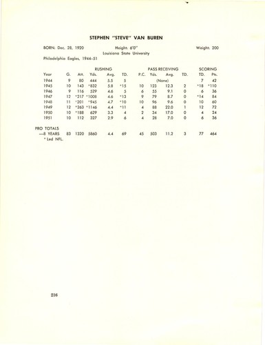 Vintage Steve Van Buren Philadelphia Eagles NFL Football Illustrated Book Pages - Foto 12 di 12