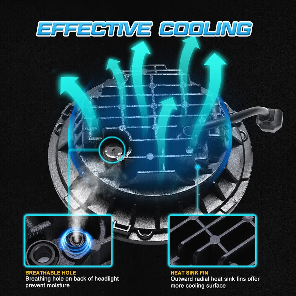 7'' LED Headlight Lamp Beam IP67 DRL Turn Signal Round for YAMAHA FZ6R FZ-07 FZ8 - Image 4 of 4