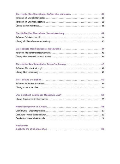 Thumbnail - Alexandra Karr-meng | Mehr Resilienz In Meinem Kita-alltag |