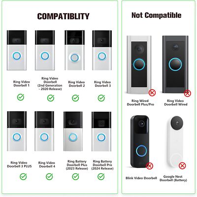 Anti-Theft Video Doorbell Mount, No Drill Ring Doorbell Holder for Apartment