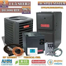 Goodman 3 Ton 14.5 SEER2 Central Air Conditioner & 80K 96% Gas Furnace AC System