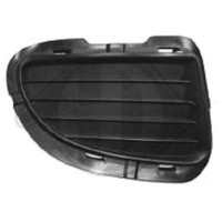 LüFtungsgitter StoßFäNger Diederichs 3456046 Hd Priority Parts FüR Fiat Rechts