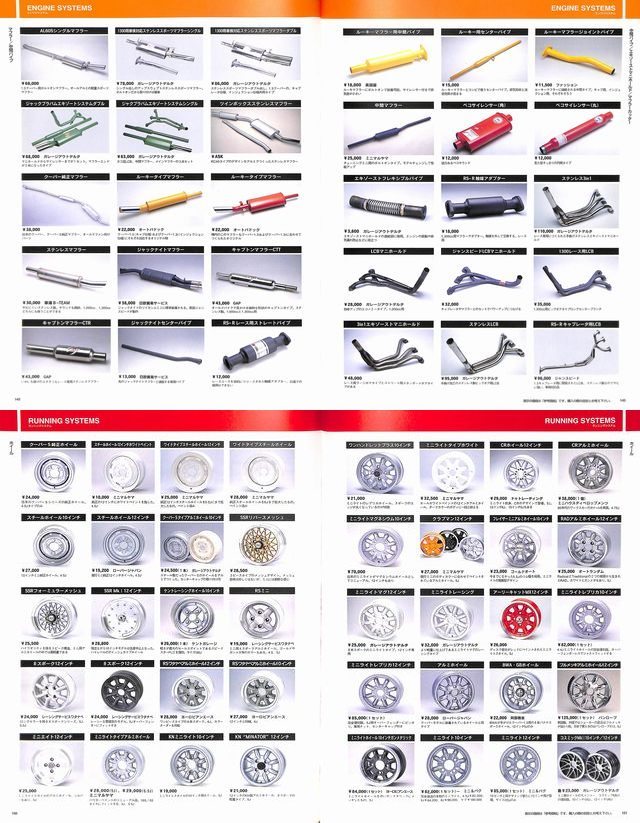 BOOK] MINI Parts Catalogue '95-'96 rover austin cooper minor