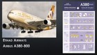 Etihad Airways Airbus A380 safety card