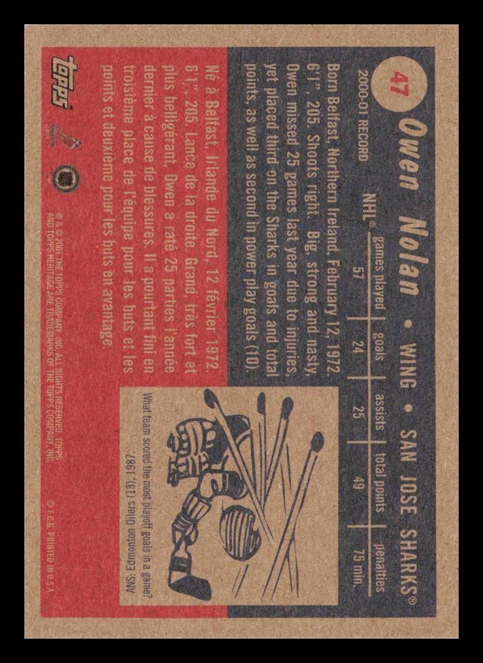 Owen Nolan #47 2001-02 Topps Heritage San Jose Sharks Hockey - Image 2 of 2