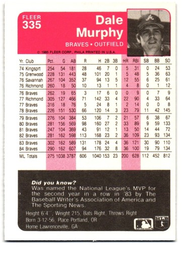 1985 Fleer #335 Dale Murphy, Atlanta Braves - Picture 2 of 2