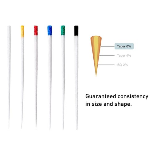 Dental Root Endodontic Absorbent Paper Points Taper 0.04/ 0.02 /0.06 15#-40# - Picture 6 of 34