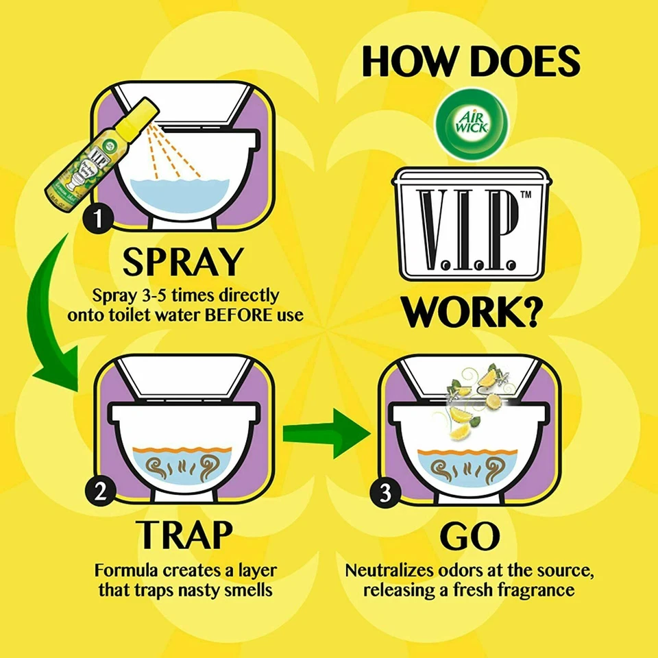 4件套:Air Wick V.I.P. Pre-Poop马桶喷雾剂,最多100种,多种香味 — 第 3/4 张图片