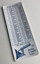 Vintage BROWN & SHARPE Decimal Equivalent Tap Drill Pocket Card Celluloid RI USA