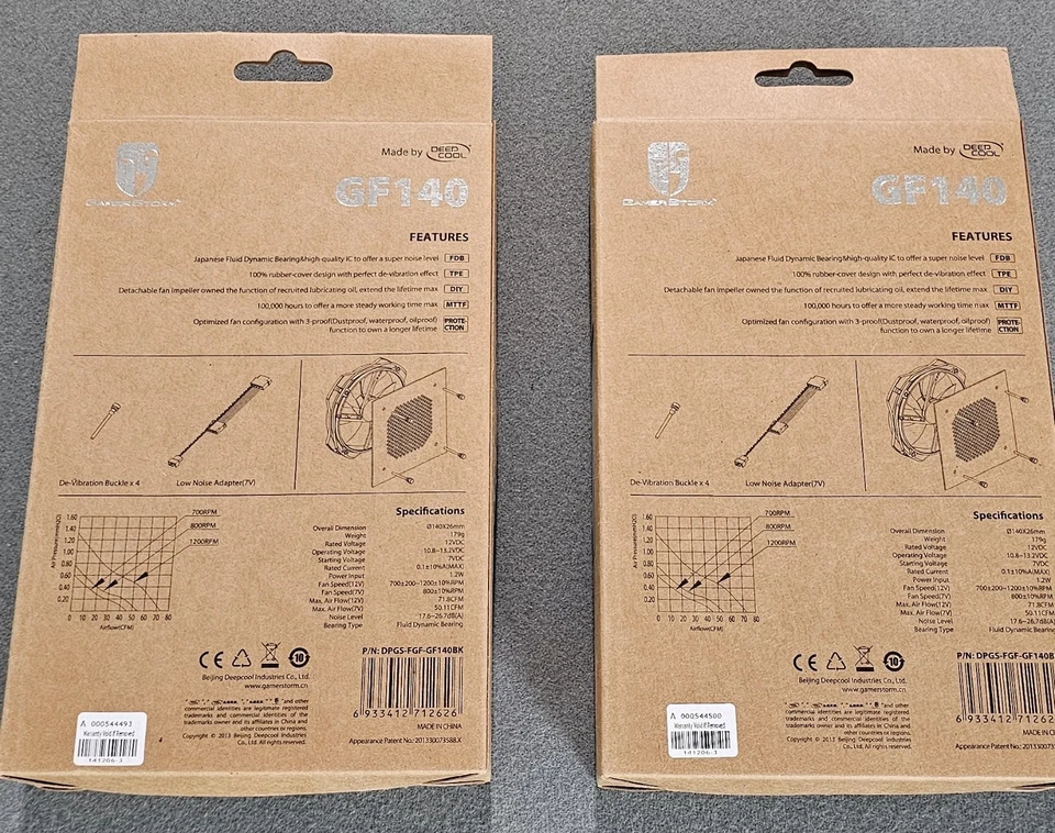 DEEPCOOL GF 140  140mm FDB Bearing PWM Fan Detachable, Rubber Coating - Image 3 of 3