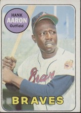 Vintage Topps Hank Aaron Baseball Cards Showcase Gallery and Checklist 76