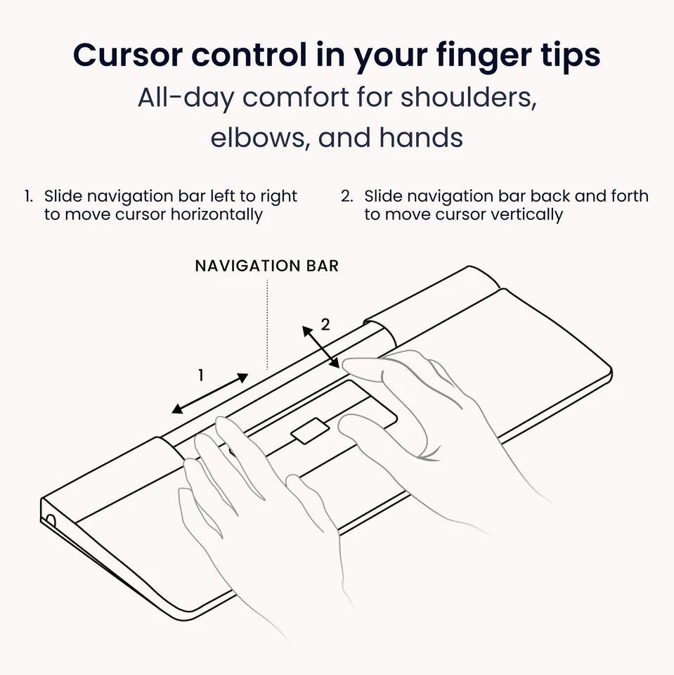 SliderMouse Pro Wireless Ergonomic Mouse, Ambidextrous Design Reduces Shoulde... - Image 4 of 4