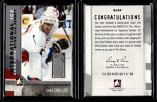 2006-07 ITG In The Game Chris Chelios Silver Game Used Stick & Jersey #SJ24