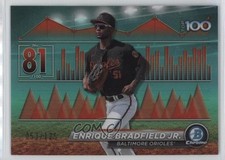 2024 Bowman Scouts Top 100 Aqua Refractor /125 Enrique Bradfield Jr #BTP-81 0hk3