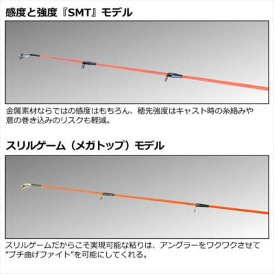 Daiwa　SALTIGA　SLJ　60MLB-SMT Daiwa Saltiga SLJ 60MLB-SMT (Baitcasting 1pcs) | eBay