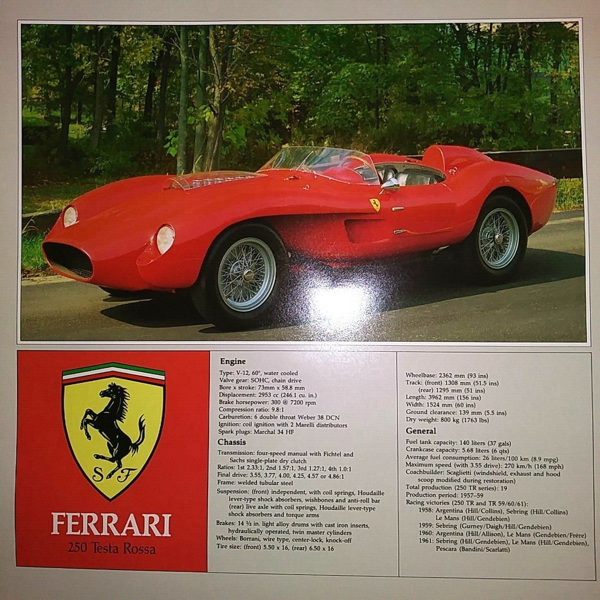 Ｆerrari 250 Testa Rossa,1958 1958-ferrari-250-testa-rossa-