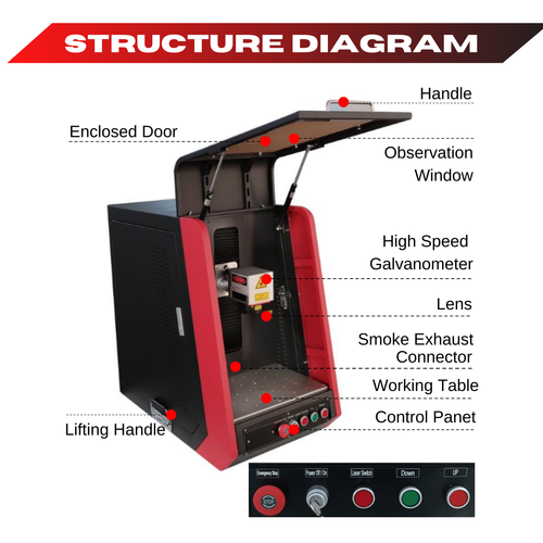 50W Closed JPT Fiber Laser Engraving Marking Machine 150mmx150mm DE Stick - Picture 3 of 11