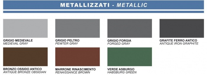 FERNOVUS SARATOGA PITTURA SMALTO GEL VERNICE ANTIRUGGINE TUTTI I FORMATI - Foto 8