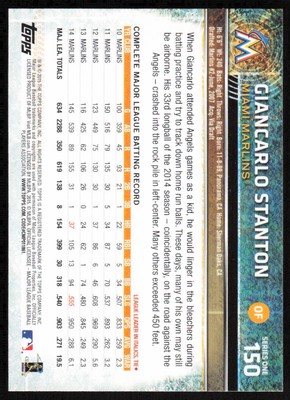 2015 Topps #150 Giancarlo Stanton | eBay