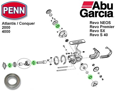 Abu Garcia / Penn - Ersatzteil 1181780 - Ball Bearing - Revo S / SX / NEOS / PRM