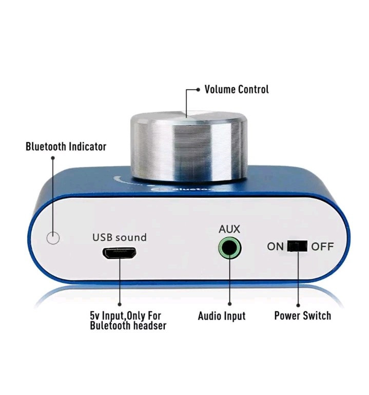 F900 Mini Bluetooth Power Amplifier Wireless Audio Receiver with 12V DC Adapter