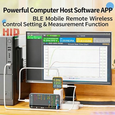 Type C Tester With High Resolution Touch Display Realtime Curved Graphing