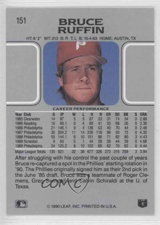 2012 Leaf Memories 1990 Leaf Buyback Silver Foil /20 Bruce Ruffin #151 - Image 2 of 2