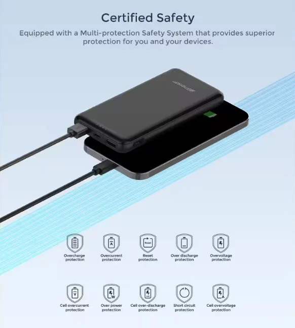 10,000mAh Power Bank with USB-C and Dual USB-A Ports in Black