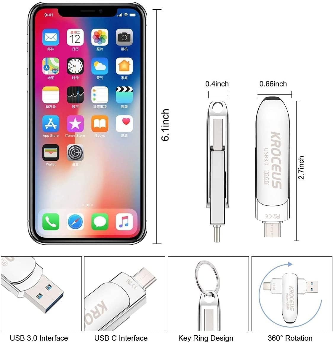 Usb Stick Depth USB Type C Flash Drive Stick 128GB 256GB USB-C 3.0 Dual OTG Thumb ...