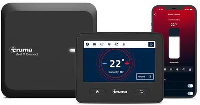 Truma iNet X Connectivity Set