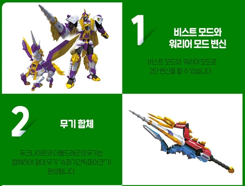 SUPER10 Whitehorn DUKE KNIGHT Transformer Beast Dino Robot Toy Super Ten 2022 - Image 3 of 4