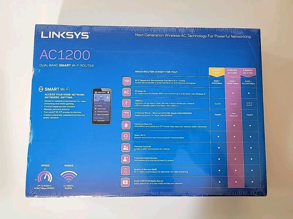 Linksys EA6100 AC1200 Fast Ethernet Smart Wi-Fi Dual-Band Router New -Box Damage - Image 2 of 2