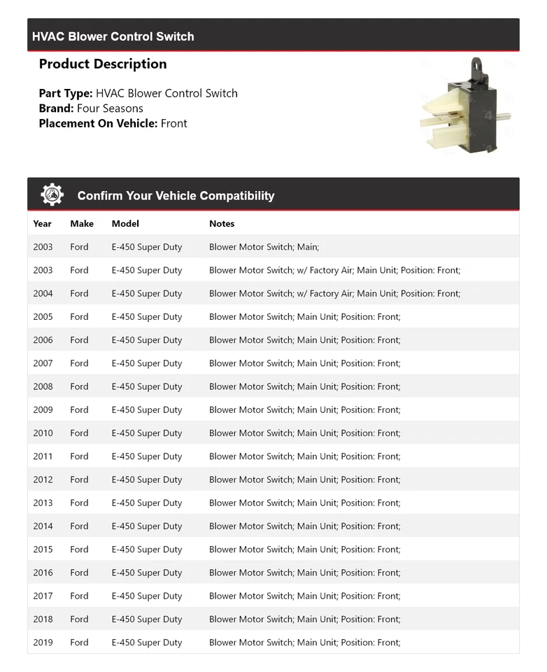 Interruptor de control del soplador de climatización 4 estaciones 2004 para Ford E-450 Super Duty 2003-2019 Foto 2 de 4