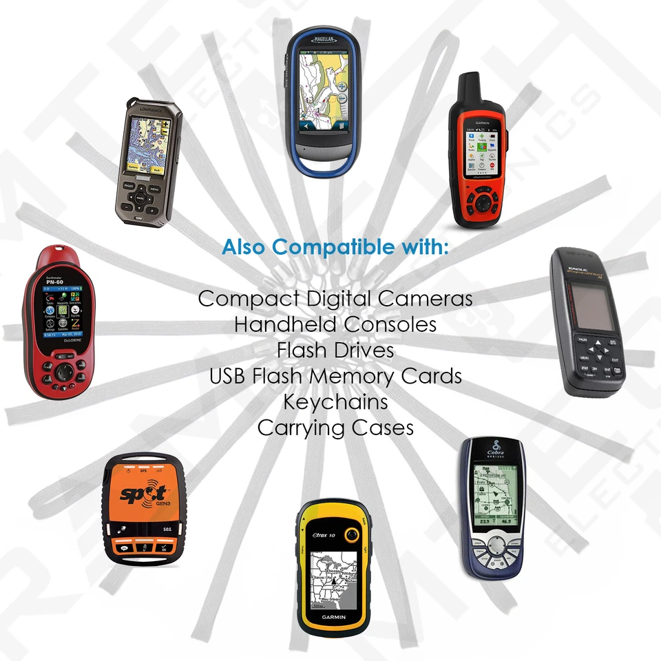 GPS portátil universal de mão/punho para DeLorme Earthmate PN-20 PN-40 PN-60  - Imagem 2 de 4